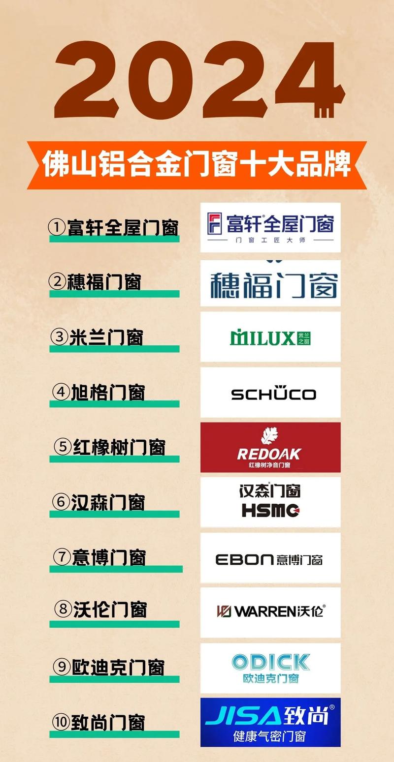 圣诺西门窗,真的那么神奇吗?